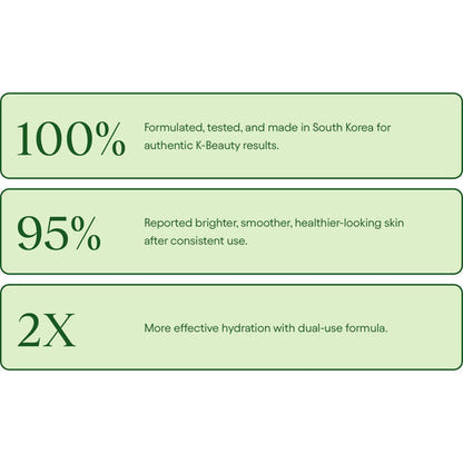 Renewal & Rejuvenation Toner Pads